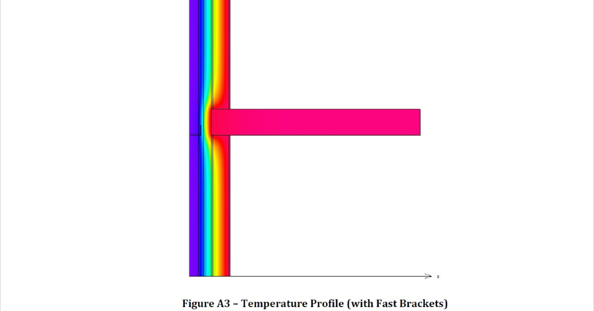 Featured image for “FAST Thermal Bracket™: Project-Specific Thermal Modeling”