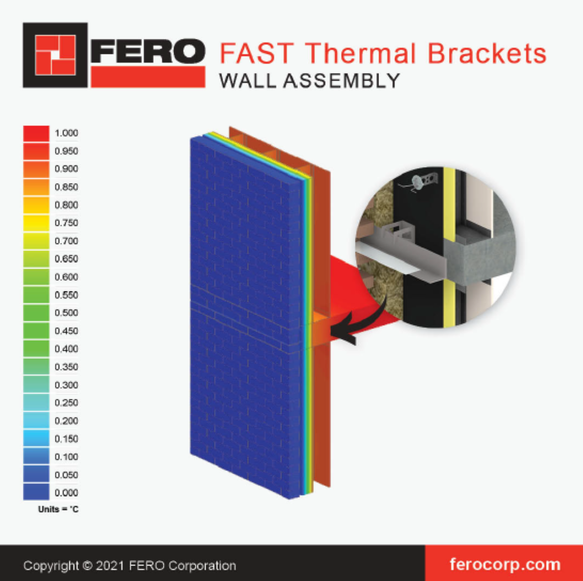 Featured image for “FERO Thermal Analysis with RDH Building Science”